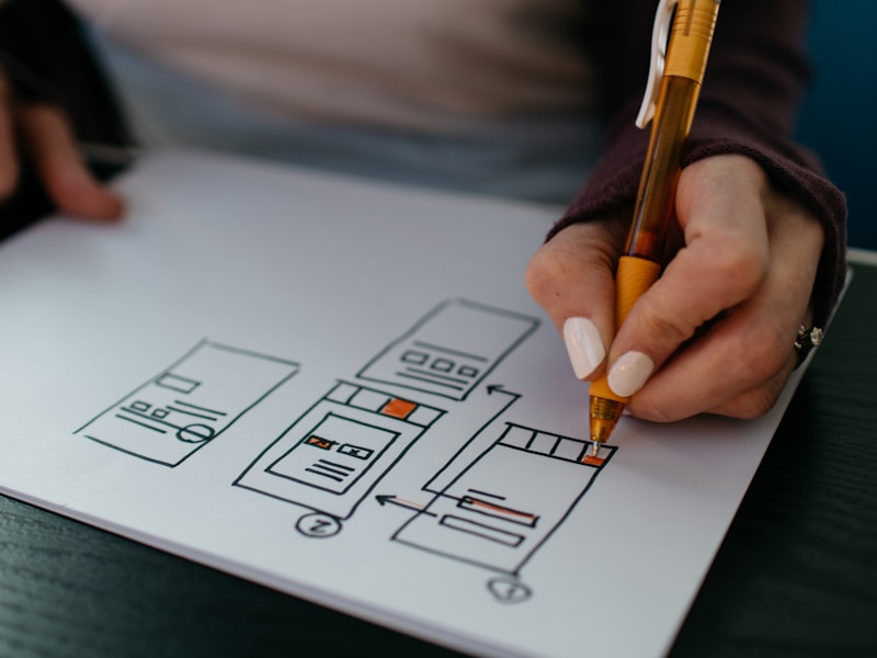 Design process
